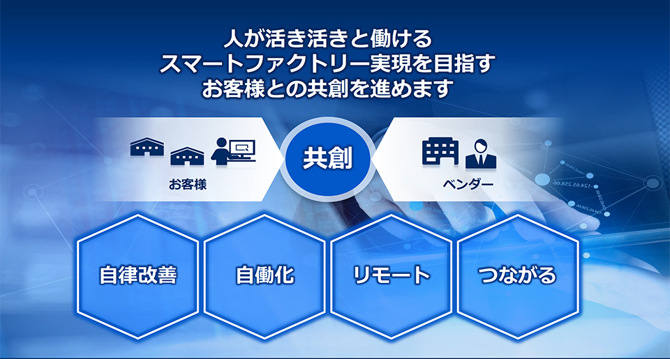 人が活き活きと働けるスマートファクトリー実現を目指す