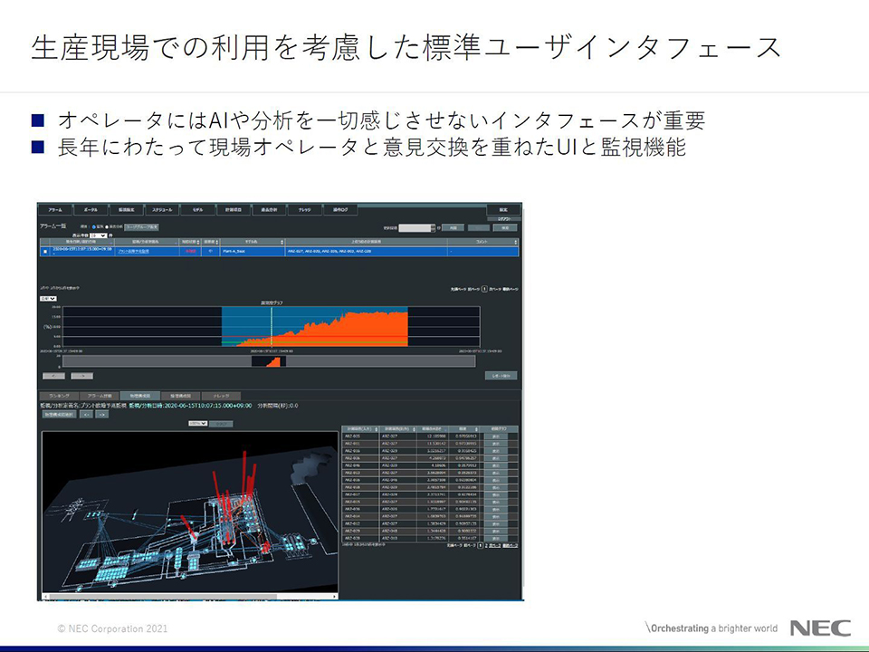 製造現場/保全現場担当者向けのUI