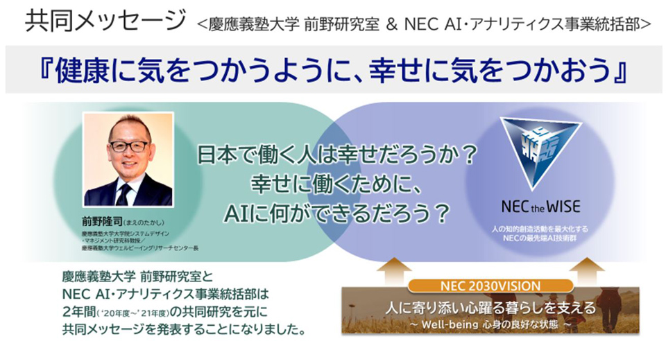図1 慶應義塾大学 前野研究室とNECの共同メッセージ