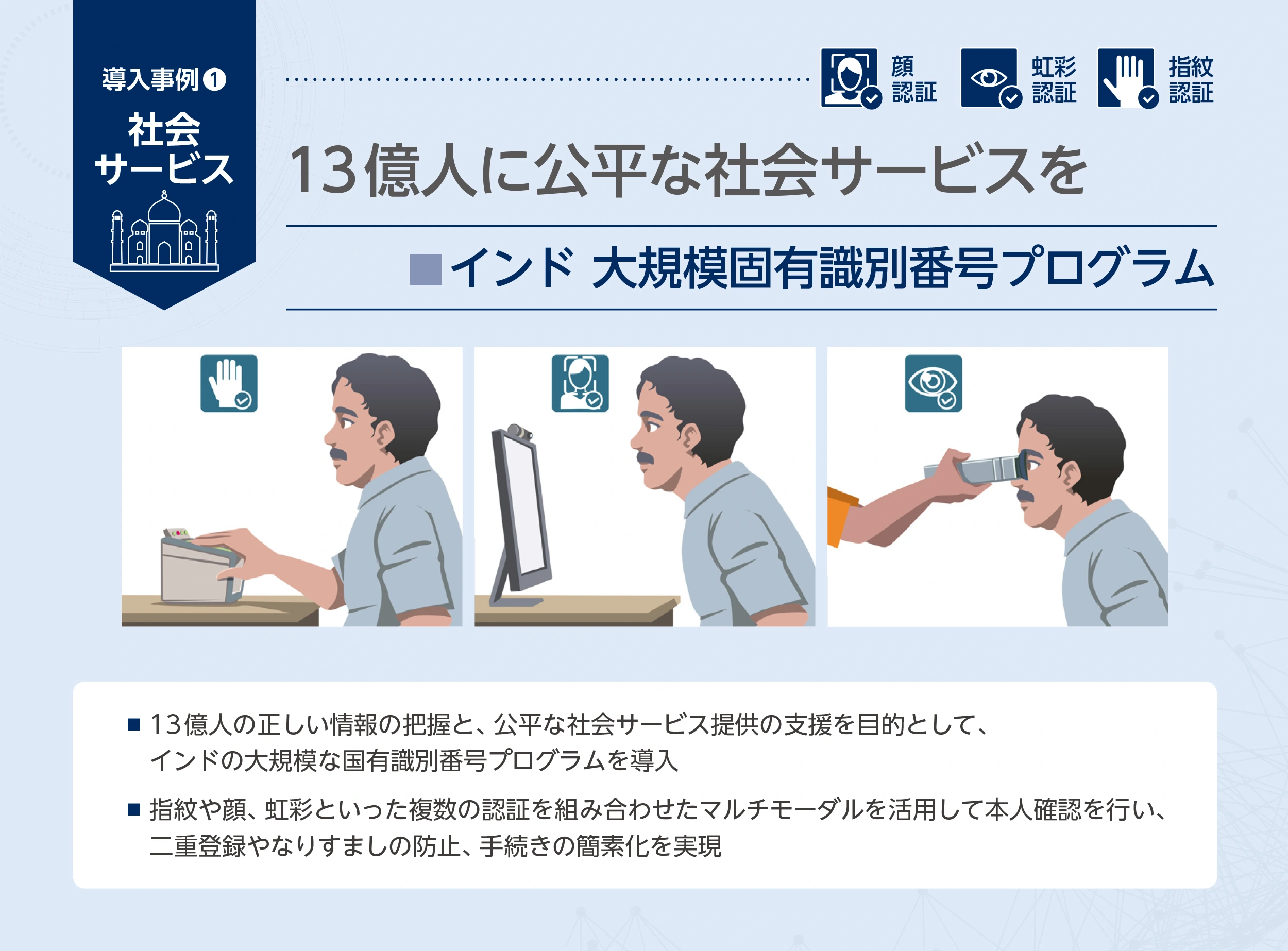 13億人に公平な社会サービスを