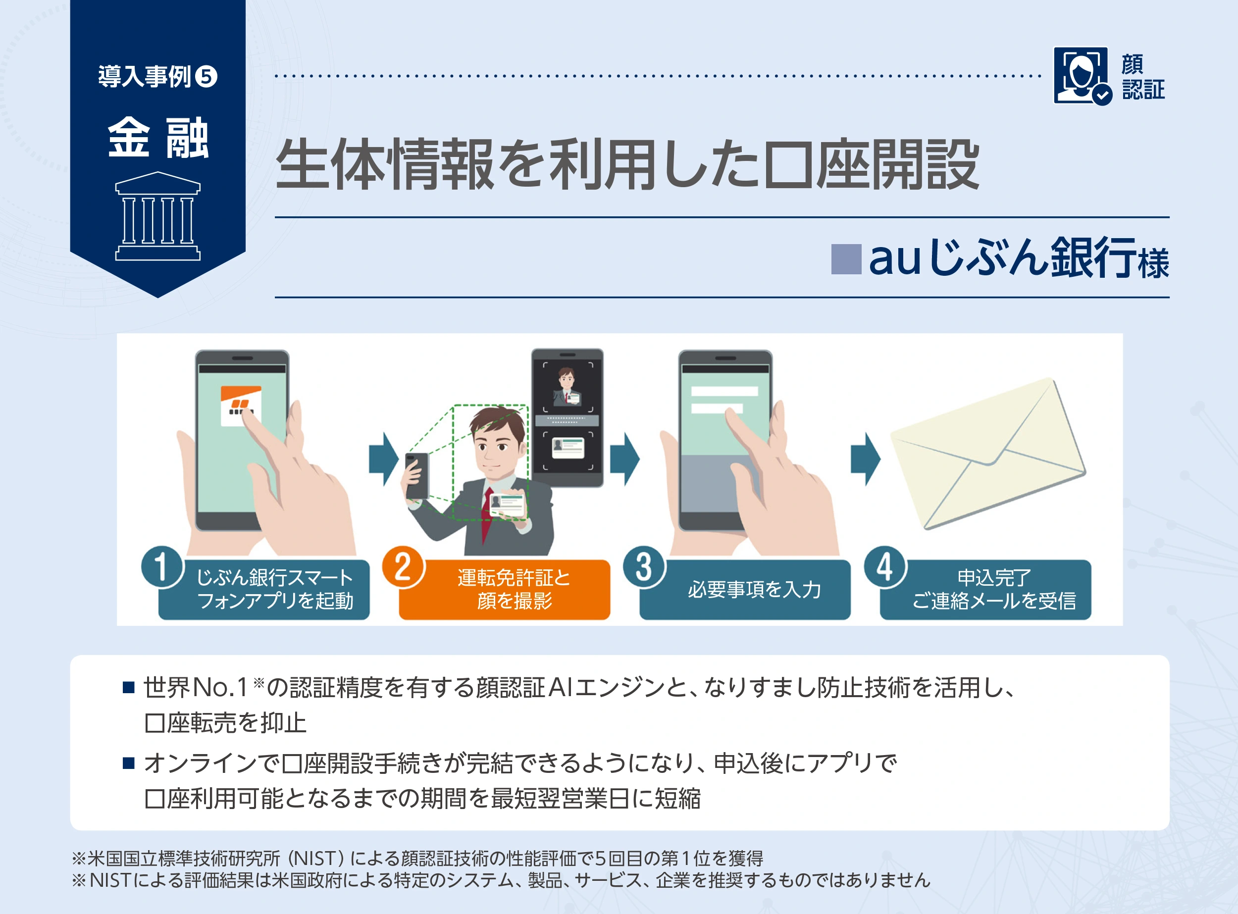 生体情報を利用した口座開設