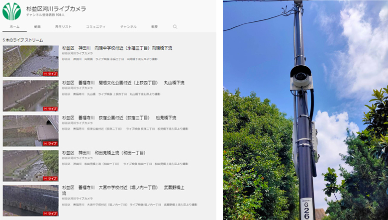 杉並区河川ライブカメラと、河川沿いに設置された街路灯