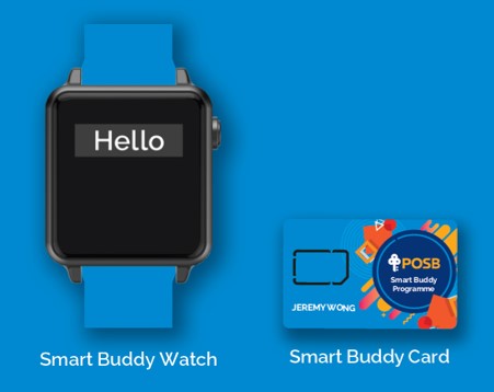 (画像)Smart Buddyで利用するスマートウォッチとカード