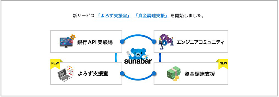 API実験場「sunabar」はエンジニアが交流できるコミュニティでもある