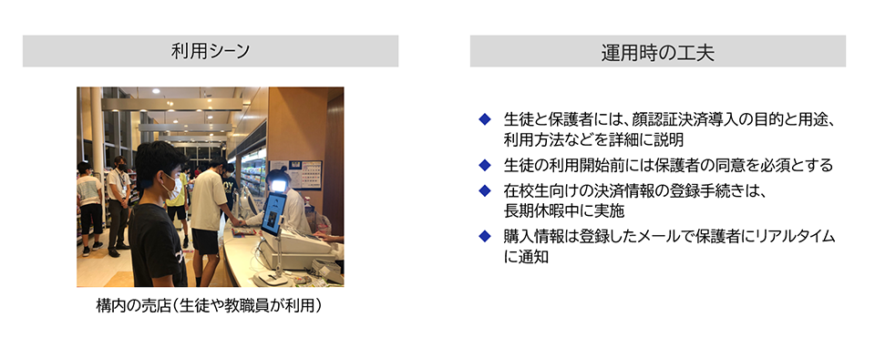 顔認証決済の利用シーン（海陽学園）