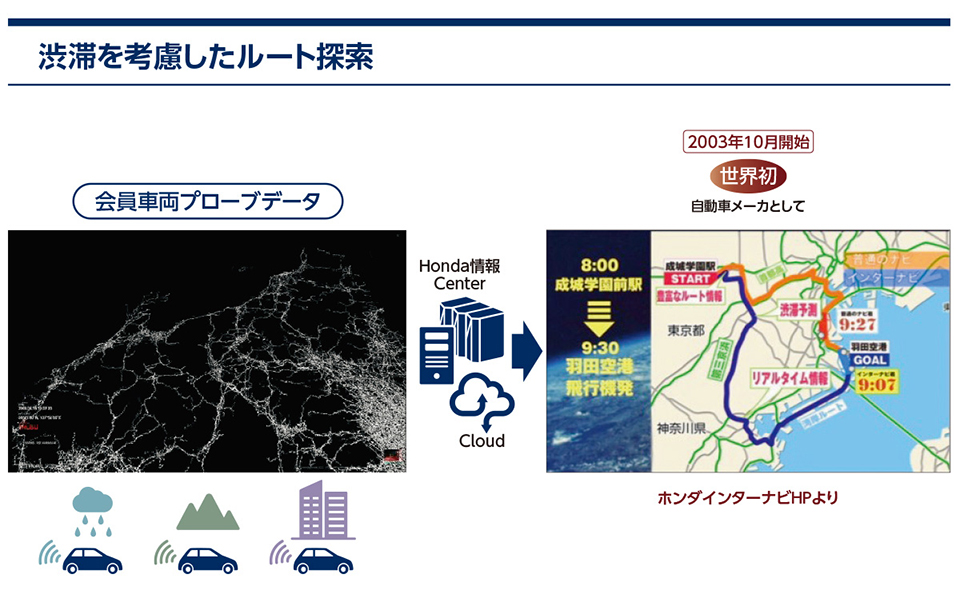 データを活用して渋滞を考慮したルート探索が可能に