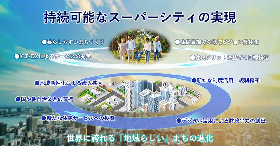 持続可能なスーパーシティの実現