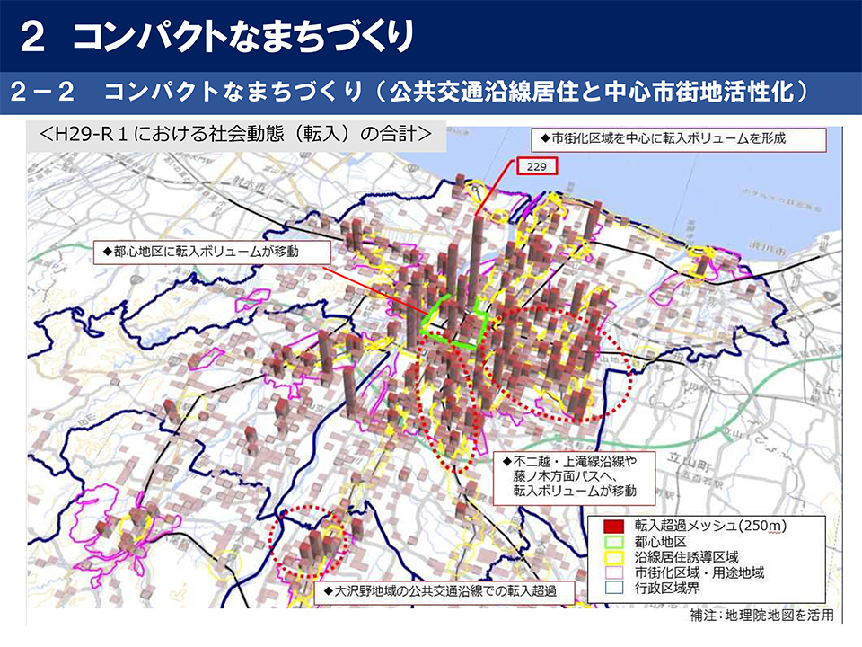 出展:富山市スマートシティ推進ビジョン検討資料より