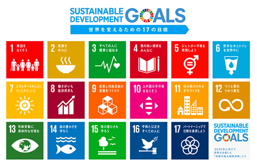 SDGsの17の目標