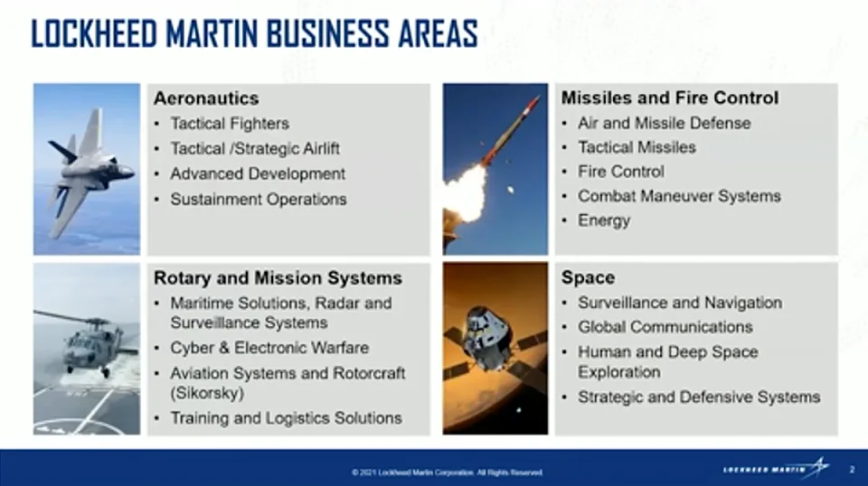 LOCKHEED MARTIN BUSINESS AREAS